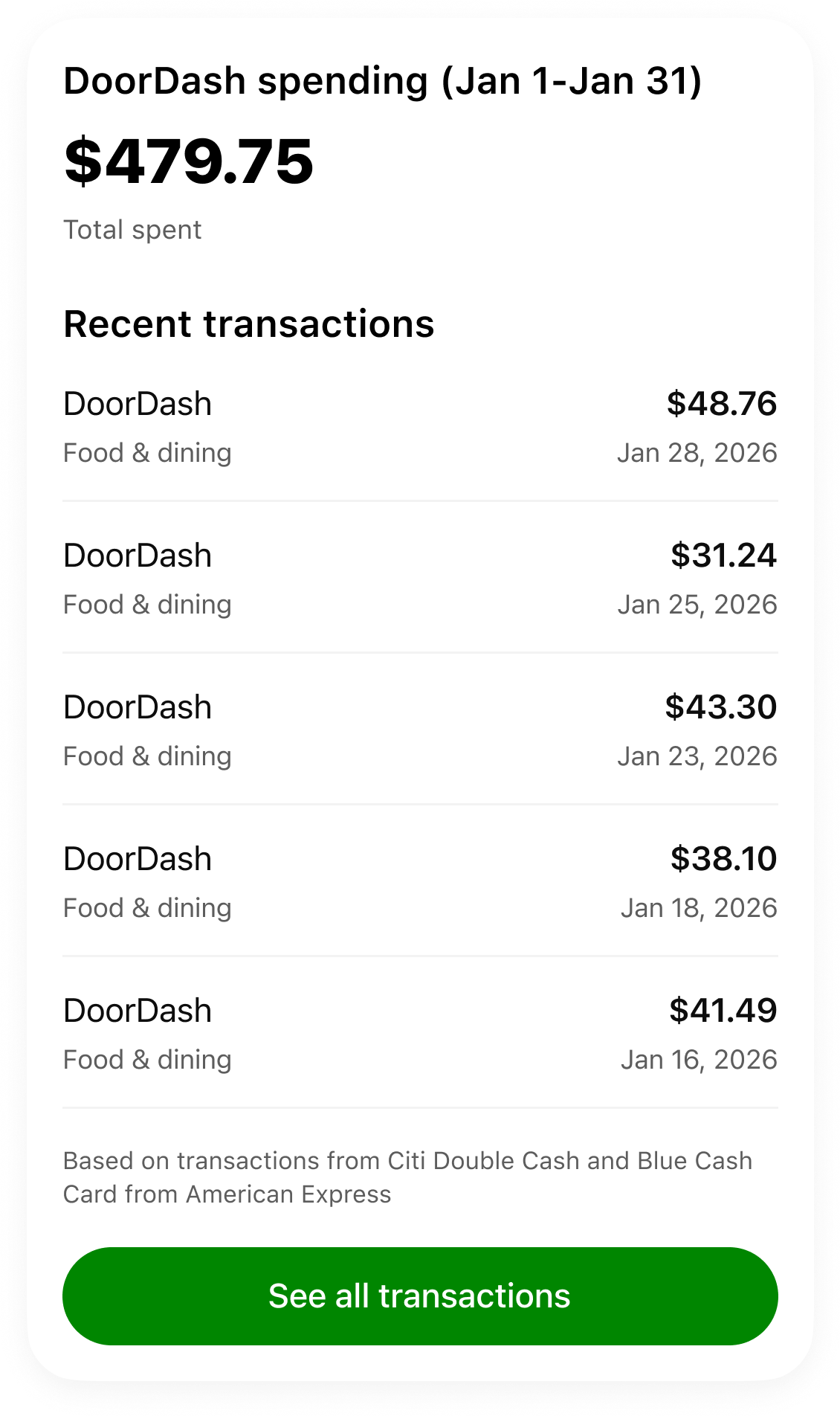 Credit Karma DoorDash transactions card inside ChatGPT, listing recent charges
